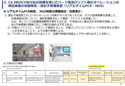 令和６年度「ケニアにおけるがん診断アクセス普及のための基礎プロジェクト」事業報告書